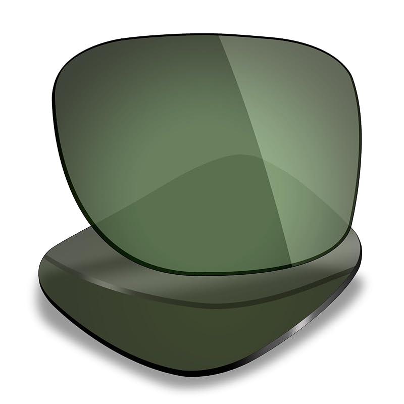 Mryok: Lentes de repuesto que mejoran la experiencia con Ray-Ban RB4165